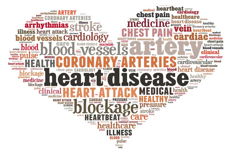 پرسش و پاسخ های رایج درباره بیماری های قلبی
